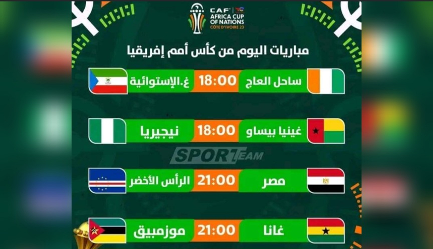 برنامج مباريات نهائيات كان كوت ديفوار..اليوم مباريات حاسمة في الجولة الثالثة